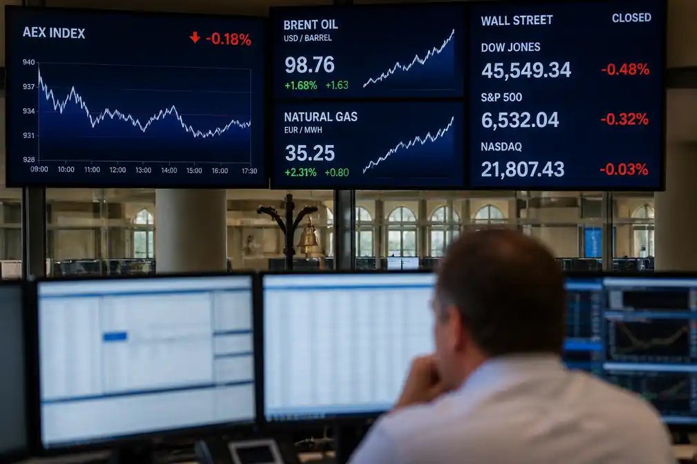 AEX begint licht lager door stijgende olieprijs en geweld Midden-Oosten